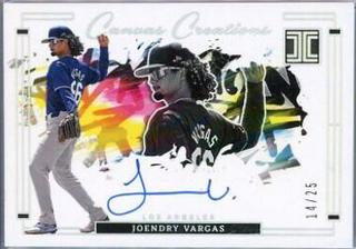 Joendry Vargas