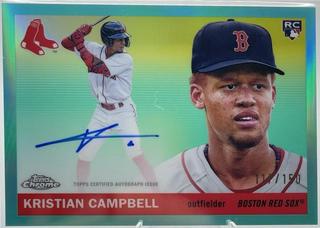 Kristian Campbell