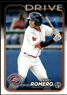 Mikey Romero