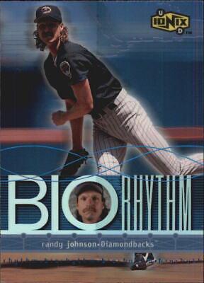 Randy Johnson #B1 Baseball Cards 2000 Upper Deck Ionix Biorhythm