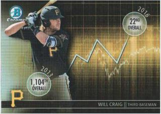 Will Craig
