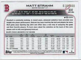 Matt Strahm