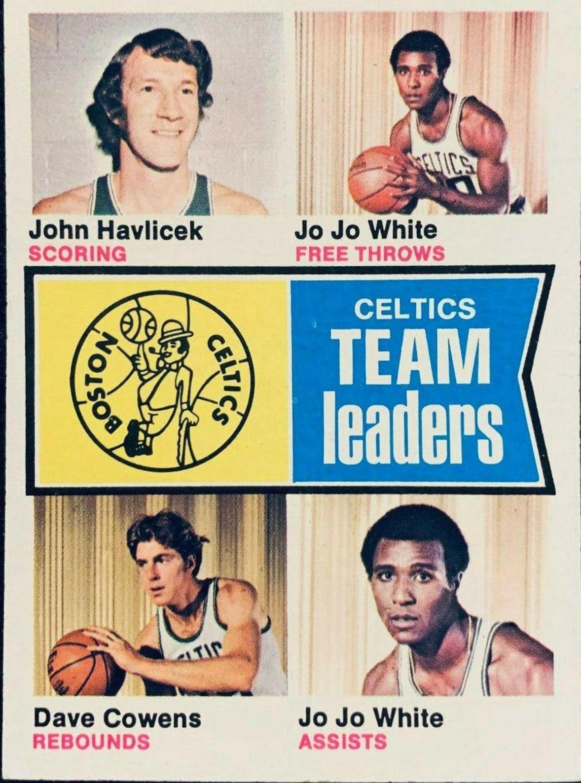 Boston Celtics Team Leaders