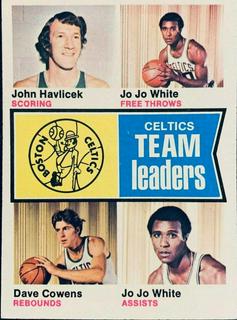 Boston Celtics Team Leaders