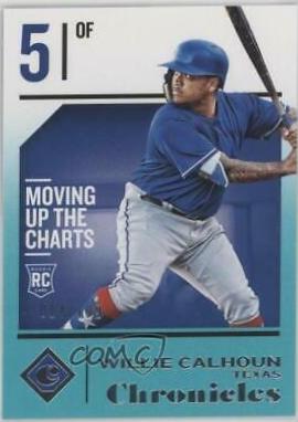 Willie Calhoun [Teal] #24