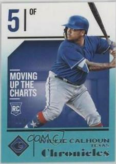 Willie Calhoun