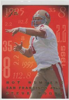Steve Young