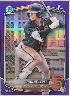 Jhonny Level