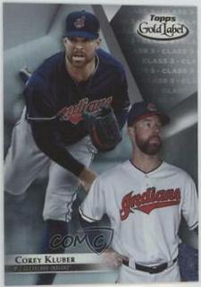 Corey Kluber