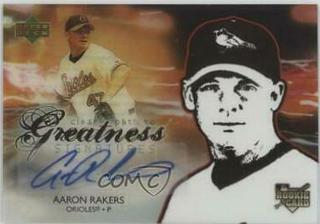 Aaron Rakers