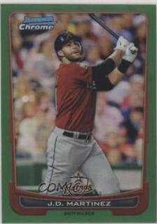 J. D. Martinez