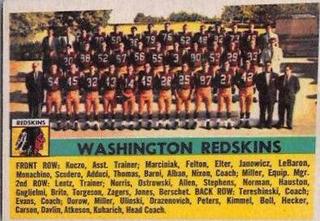 Washington Redskins