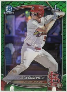 Jack Gurevitch
