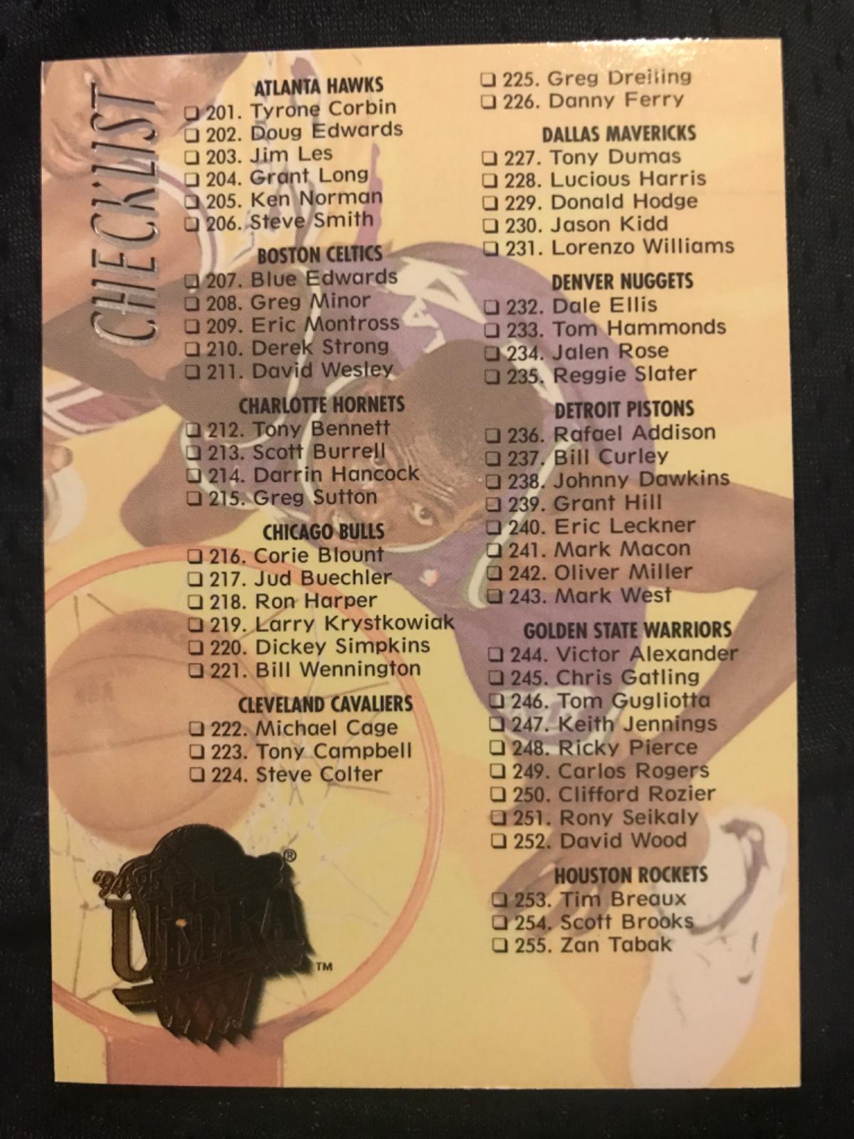 Checklist #349 Basketball Cards 1994 Ultra
