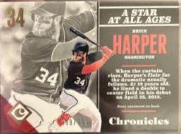 Bryce Harper