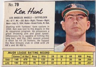Ken Hunt