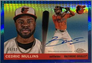 Cedric Mullins