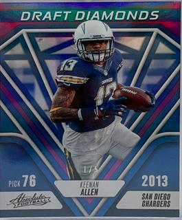 Keenan Allen