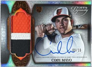 Coby Mayo