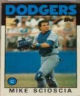 Mike Scioscia