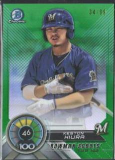 Keston Hiura