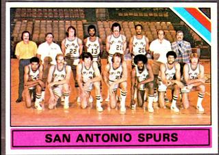 San Antonio Spurs Checklist