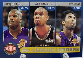 O'Neal, Duncan, Bryant, Iverson, Pierce, McGrady