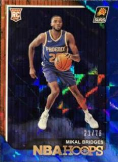 Mikal Bridges