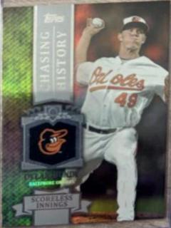 Dylan Bundy