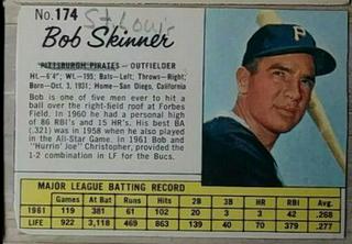 Bob Skinner