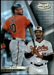Adam Jones