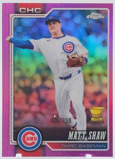 Matt Shaw