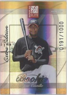 Jose Castillo