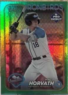 Mac Horvath