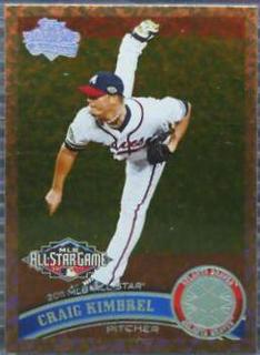 Craig Kimbrel