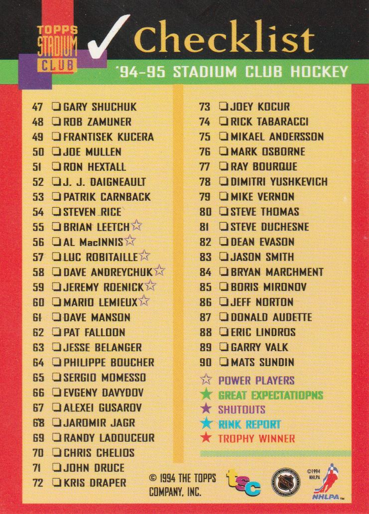 Checklist #1 Hockey Cards 1994 Stadium Club