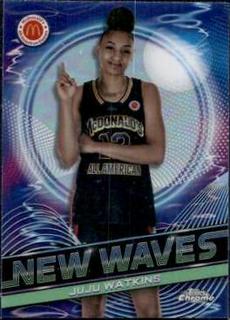 Juju Watkins
