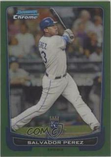 Salvador Perez