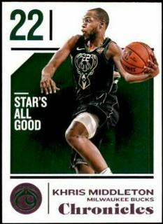 Khris Middleton