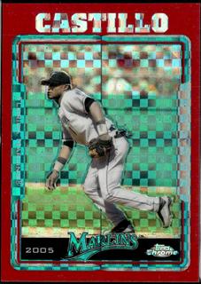 Luis Castillo
