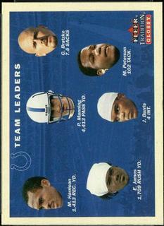 Indianapolis Colts