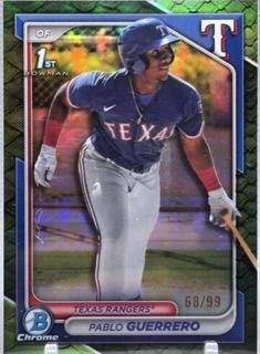 Pablo Guerrero