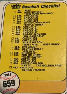 Checklist 640-660