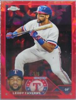 Leody Taveras