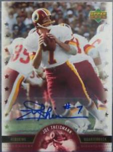 Joe Theismann