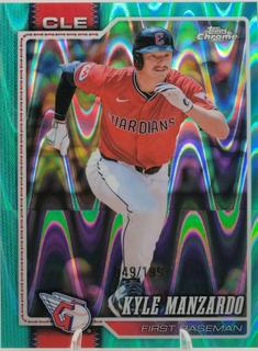Kyle Manzardo