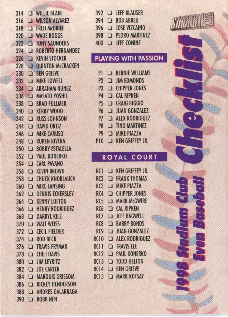 Checklist 2 Baseball Cards 1998 Stadium Club