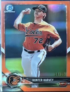 Hunter Harvey