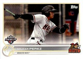 Milkar Perez