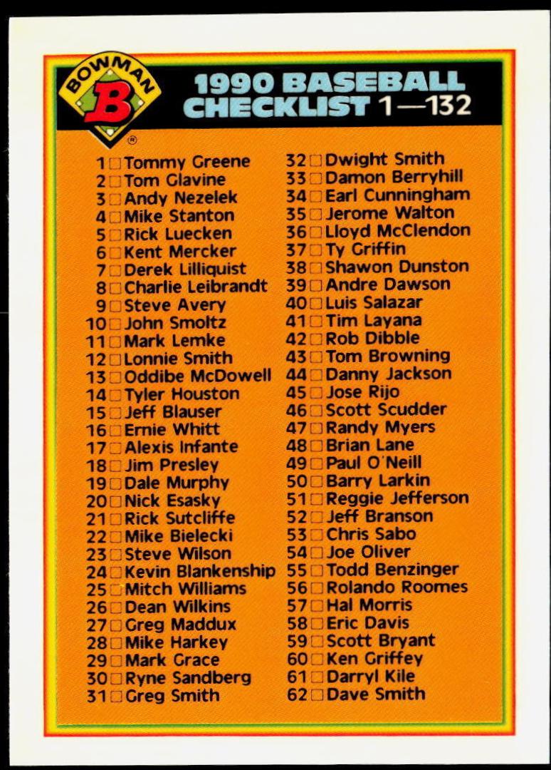 Checklist 265-396 #527 Baseball Cards 1990 Bowman Tiffany